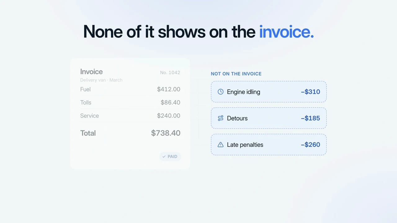 Hidden Costs