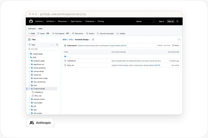 Anthropic-Skills-Repository auf GitHub mit dem Ordner frontend-design
