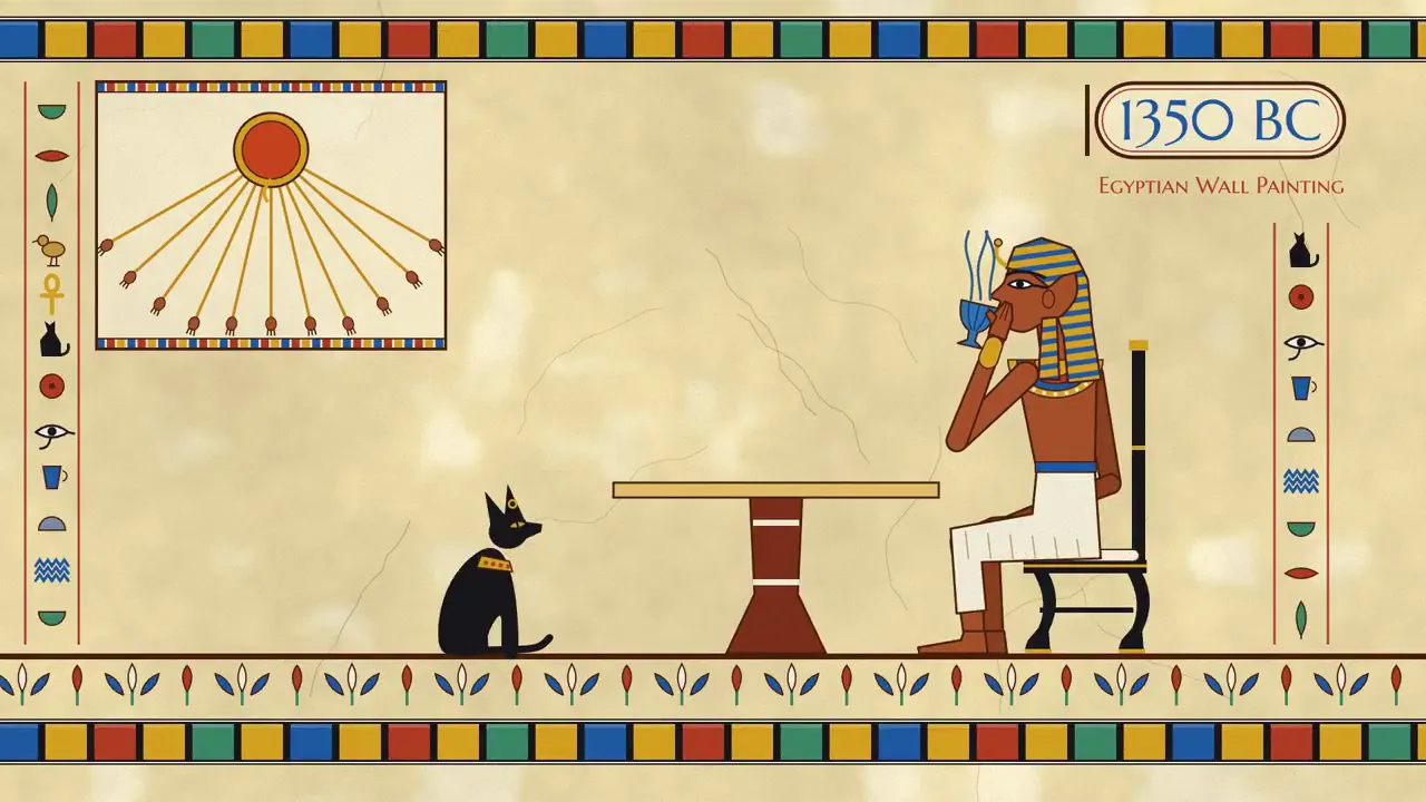 Art history speedrun di AISuperDomain