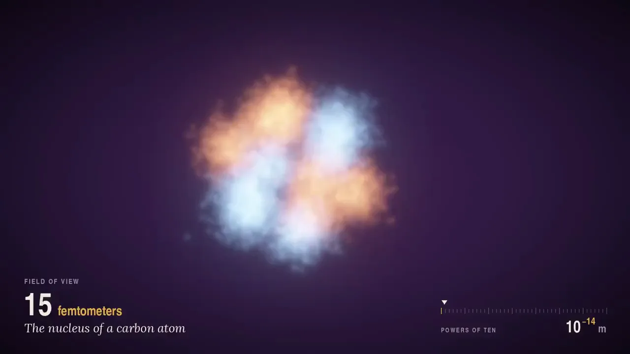 From three quarks to the observable universe af imjustnewatai