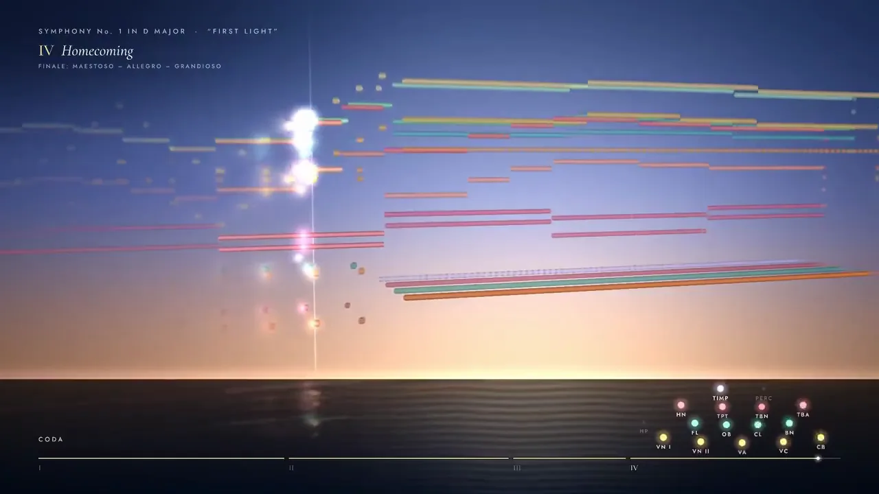 A four-movement symphony with every note visualized