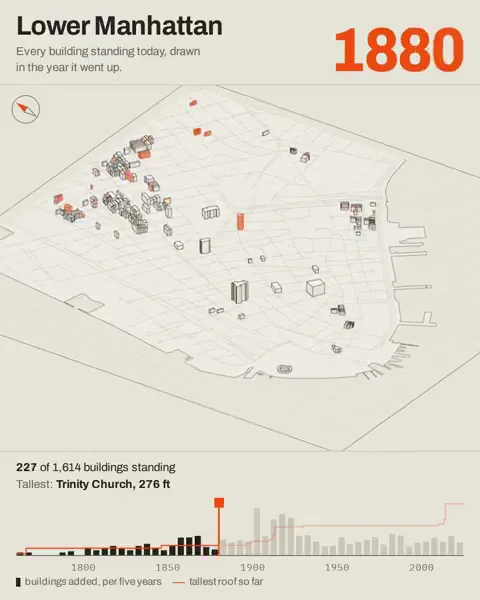 Lower Manhattan, drawn year by year oleh nroze22