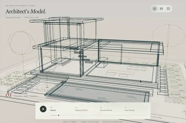 House Growth Animation by @cryptowluha